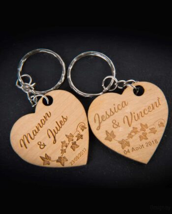 Porte clé personnalisé