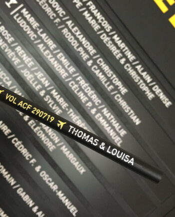 Crayons de papier thème voyage